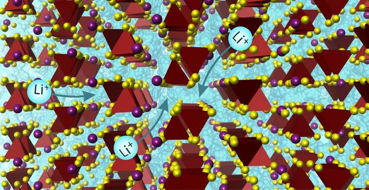 Breakthrough in Battery Technology: University of Liverpool Unveils Novel Lithium-Ion Conductor